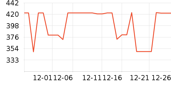 ����ȡů����ʷ�۸�