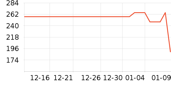 �����;���װ��ʷ�۸�