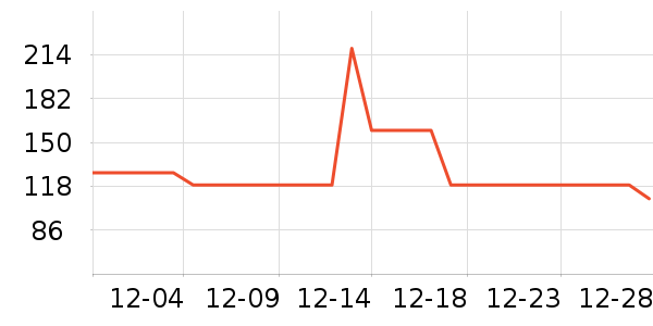 �ز��˶�Ь��ʷ�۸�