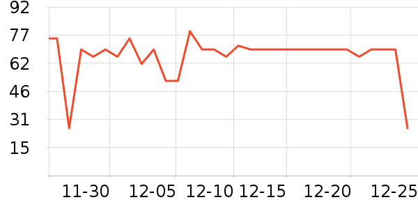 ��֥�ø��������ʷ�۸�