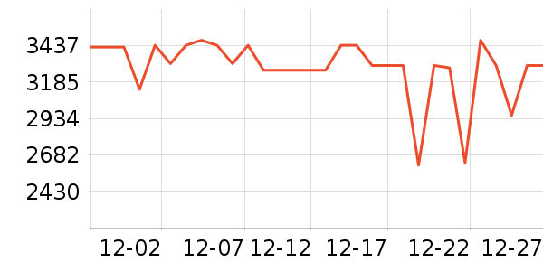 ��е�����ʼǱ�������ʷ�۸�