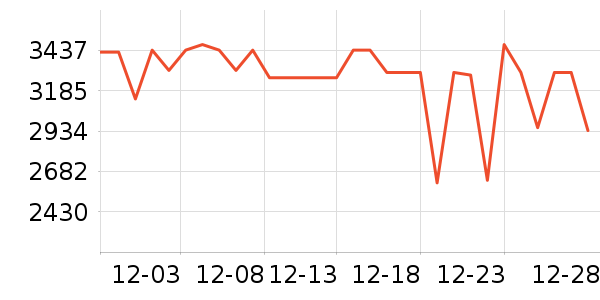 ��е�����ʼǱ�������ʷ�۸�