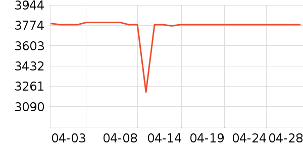 ��е�����ʼǱ�������ʷ�۸�