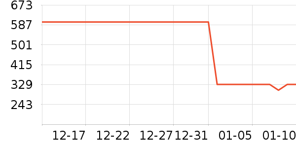 ��̤�˶�װ��ʷ�۸�