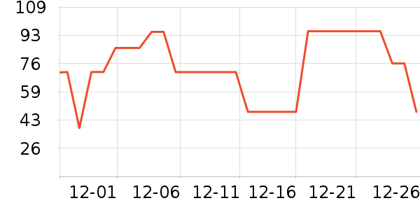 ��о/����/��ͷ��ʷ�۸�