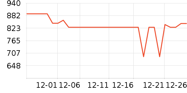 ������ȡů����ʷ�۸�