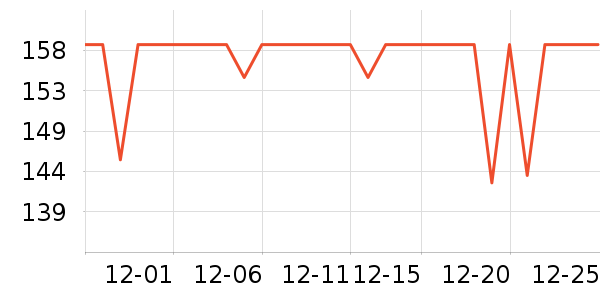 Ŧ����¼������ʷ�۸�