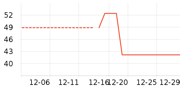 ����·��׿�/�������ʷ�۸�