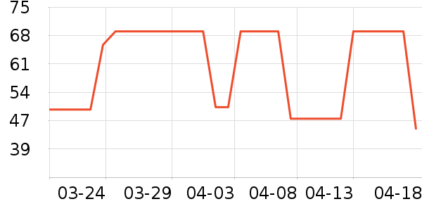 �����ֿ�������ʷ�۸�