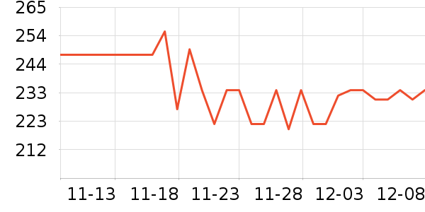 Doctor's Bestά//пʷ۸