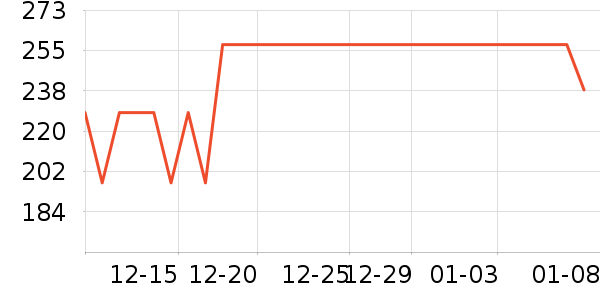 ���������ʷ�۸�