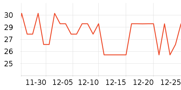 �ྩ����ˮ��ʷ�۸�