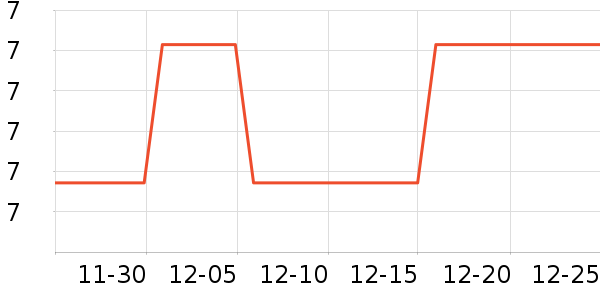 ����Ʒ�ƹ�̺/��̺��ʷ�۸�