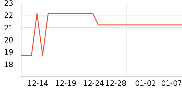 �ʼ�С�������ʷ�۸�