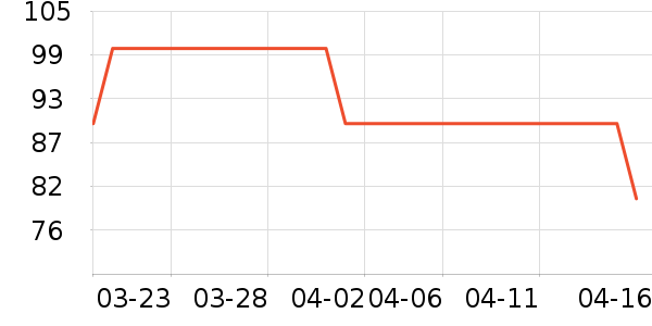 �ز���ͯ�˶�Ь��ʷ�۸�