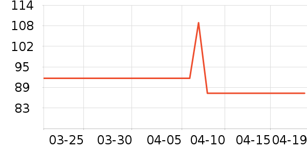 ����(Hana)���⹤����ʷ�۸�