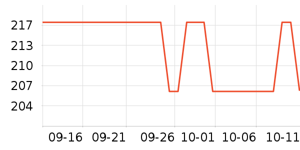 a2�����䷽ʳƷ��ʷ�۸�
