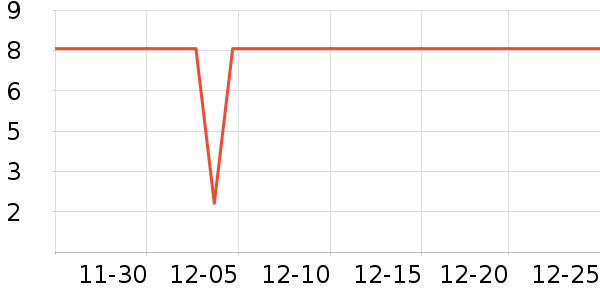 ����Ʒ������/Ƥ����ʷ�۸�