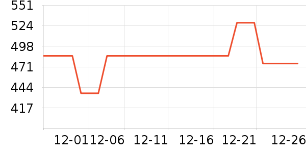 �Ѽ����ӵ�ˮ��/��ˮƿ��ʷ�۸�