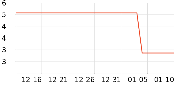 ��ֽ��ʷ�۸�