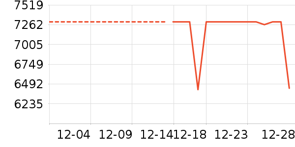 �곞�ʼǱ�������ʷ�۸�