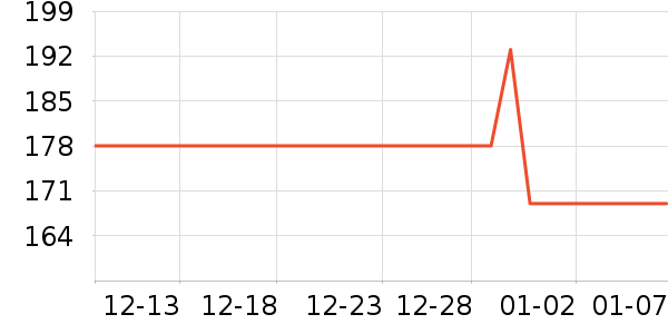 ��巵綯������ʷ�۸�