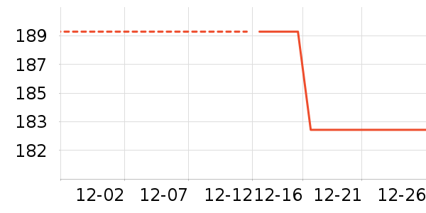 JEEP ���п���ʷ�۸�