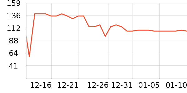 ǢǢ���/������ʷ�۸�