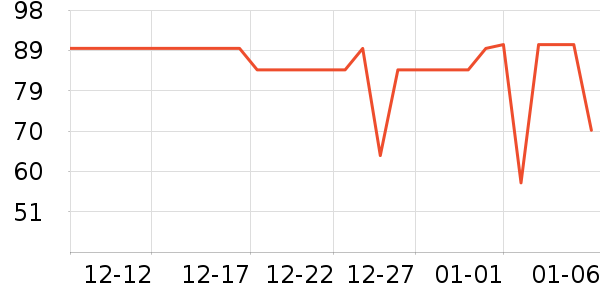 ��������ţ����ʷ�۸�