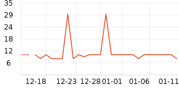 ������ʳ������ʳ��ʷ�۸�