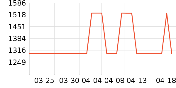 ��������Զ��/ҹ����/�����۾���ʷ�۸�