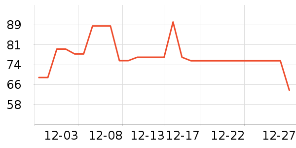 ��ľ����ʿ�ڿ���ʷ�۸�