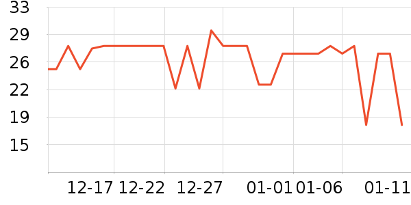 ��ţţ��/��Ʒ��ʷ�۸�