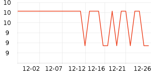 �������컧��������ʷ�۸�