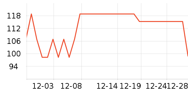 ������Я/�ƶ���Դ��ʷ�۸�