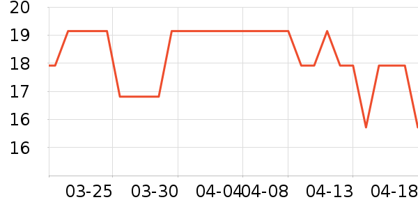 ī�������������ʷ�۸�