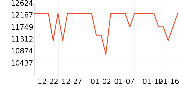 ƻ���ʼǱ�������ʷ�۸�