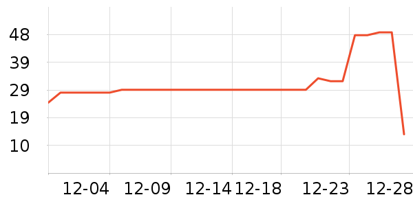 babycare��˳����ʷ�۸�