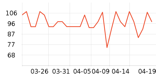 ��������ά����/������/����п����ʷ�۸�