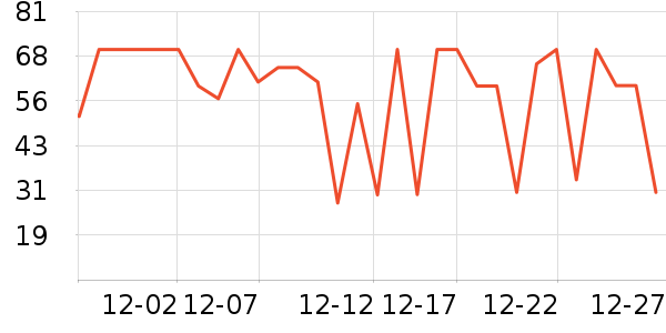 ��Ǣ����Ʒ��ʷ�۸�