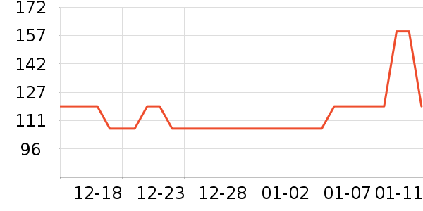 ��ϣ�ͻ���������ʷ�۸�