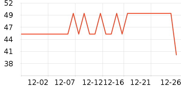 ��ɯ������ʷ�۸�