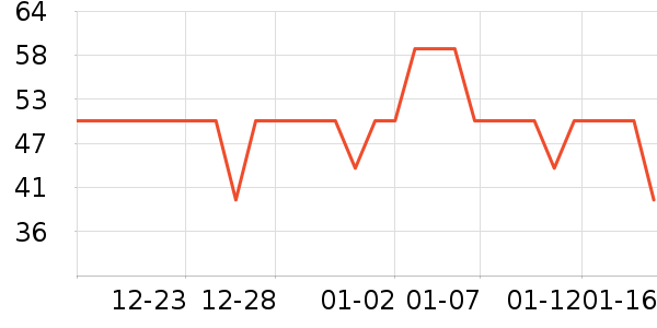 ��ɯ������ʷ�۸�