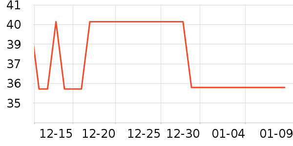 ��������Ůʿ�ڿ���ʷ�۸�