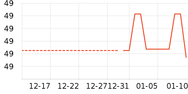 ���ë����/̺��ʷ�۸�