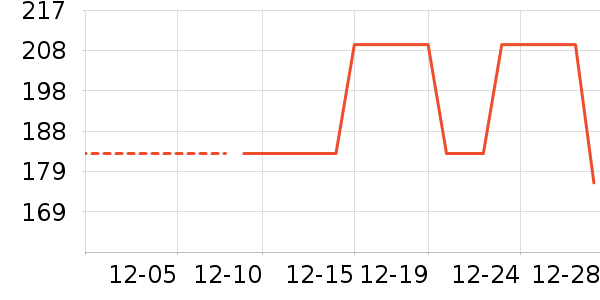 golovejoy�˶�װ��ʷ�۸�