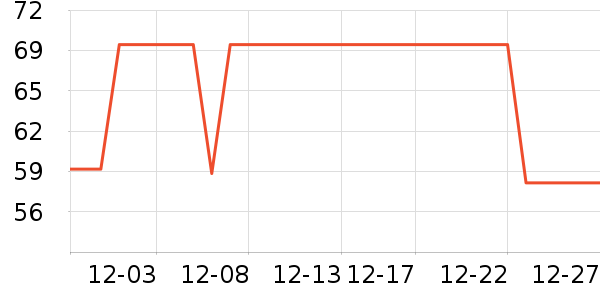 ʷŬ�ȱ��±���ʷ�۸�