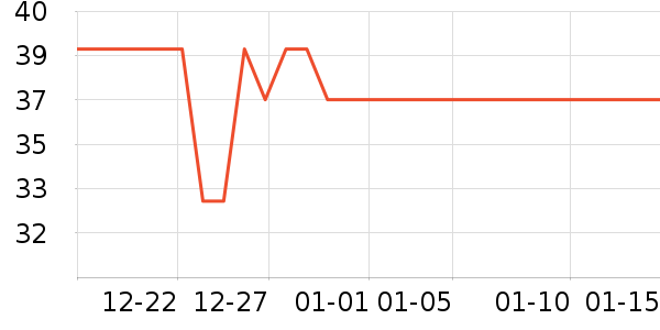 JOCBO���������ʷ�۸�