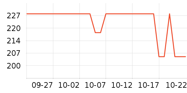 ����������������ʷ�۸�