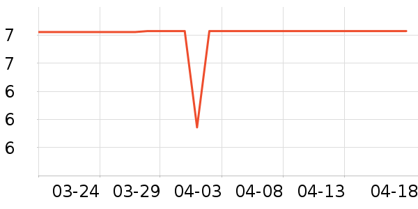 ����Ʒ�Ʋ����ʷ�۸�